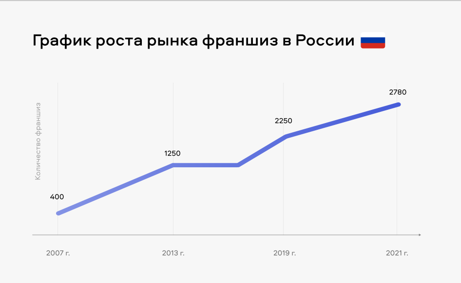 Заголовок